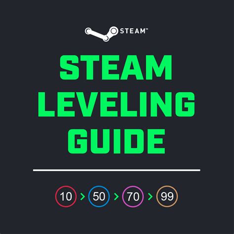csgo roll calculator|Steam Leveling Guide .
